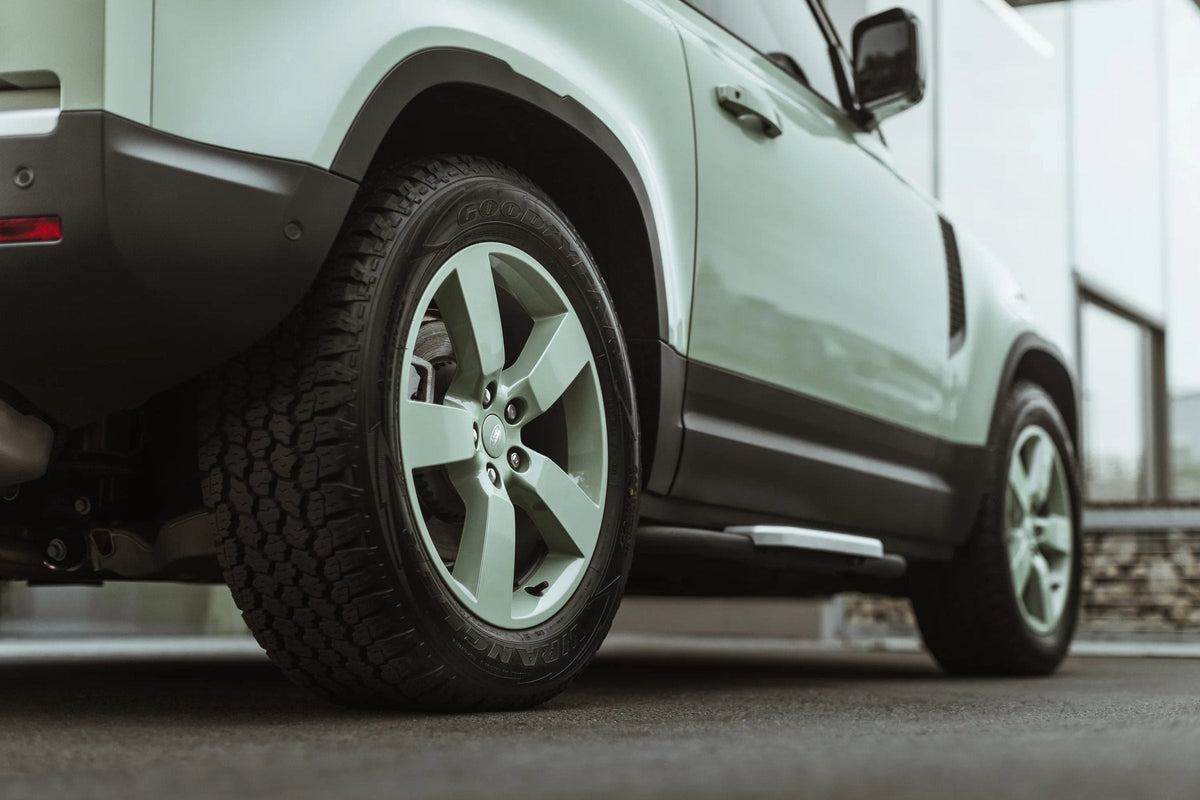 Ceramic Pro -pinnoite – näin suojaat autosi maalipinnan vuosiksi